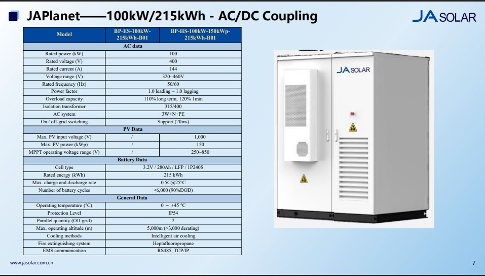 japlanet-100kw-215kwh-ac-dc-coupling